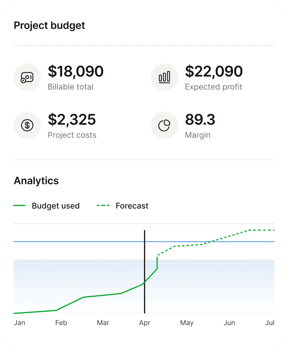 Màn hình CRM Nestlé